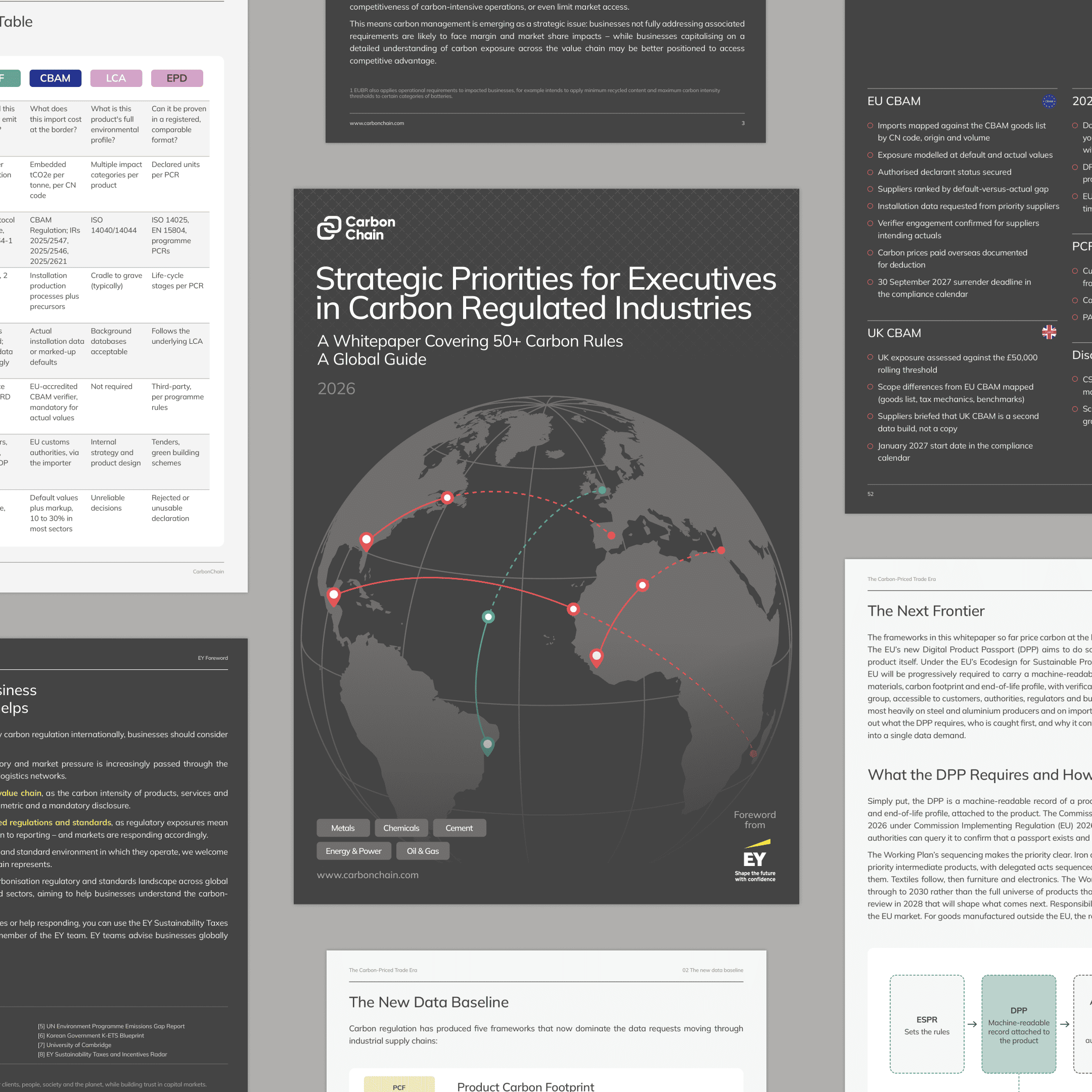 Whitepaper that covers carbon regulations affecting heavy industry, everywhere | CSRD, LCA, CBAM, EPD, ESG, CCF, DPP, ESPR, SB 253 and more