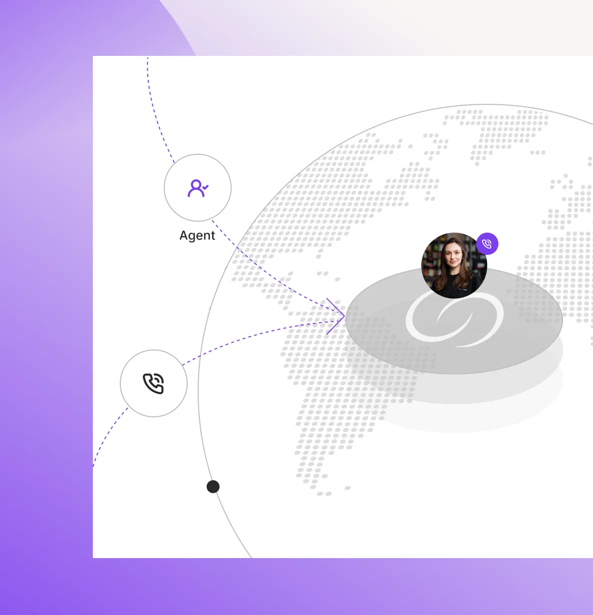 Contact center outsourcing provider