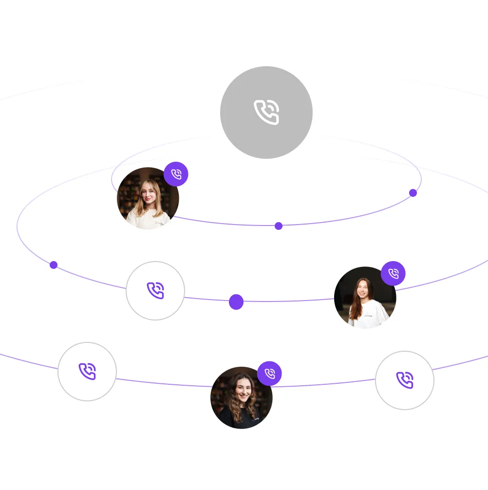 call center outsourcing