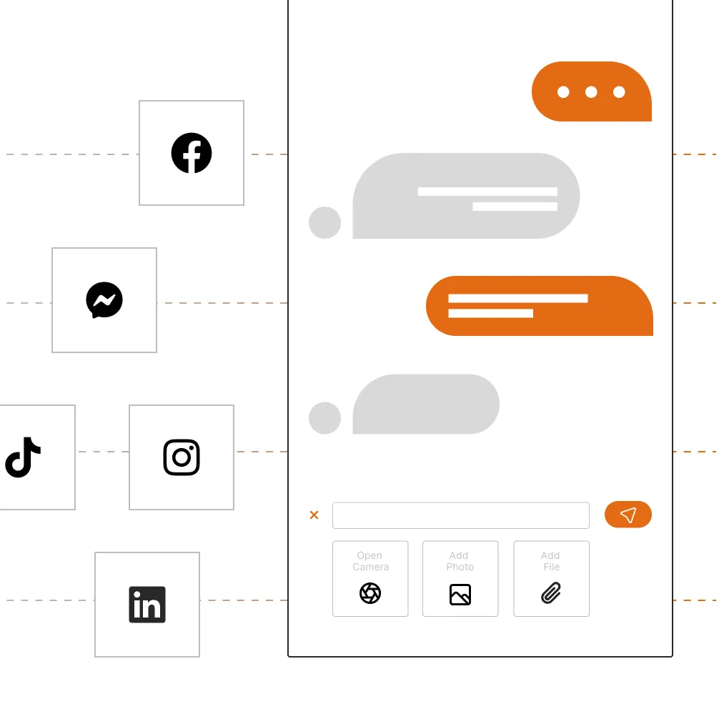 social media outsourcing services