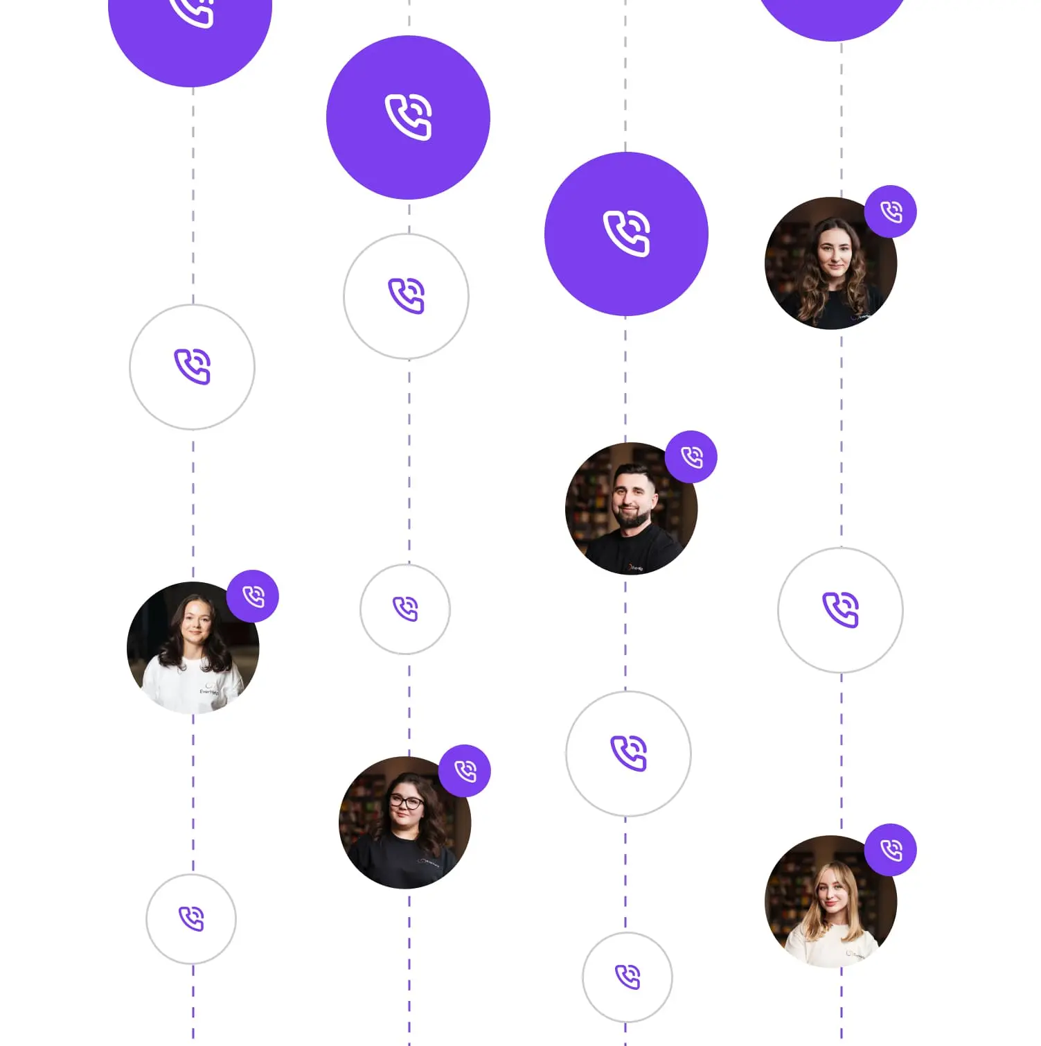 BPO-callcenterdiensten