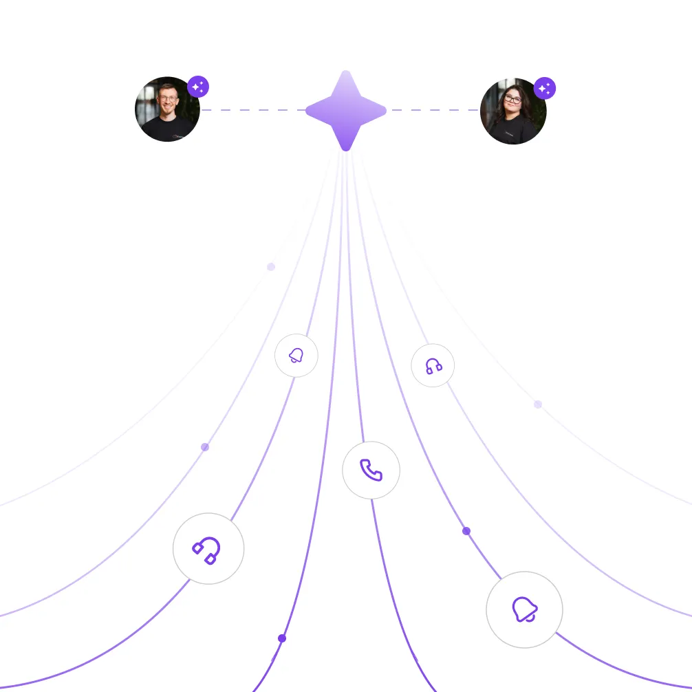 AI agent customer service 