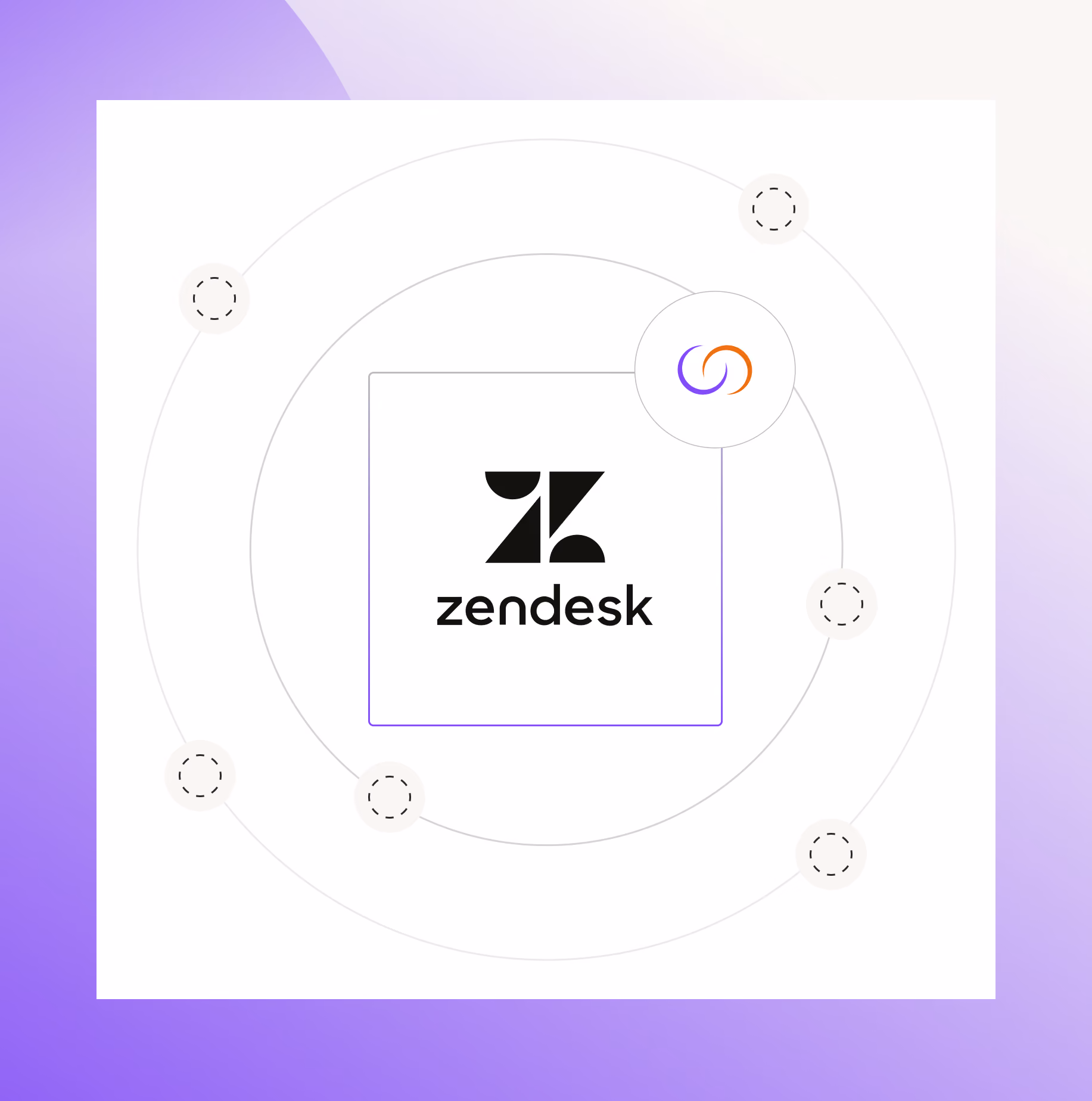 zendesk implementation