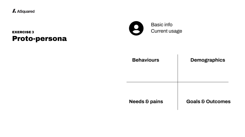 A visual of exercise 3: proto-persona.