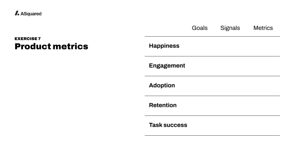 A visual of exercise 7: Product metrics.