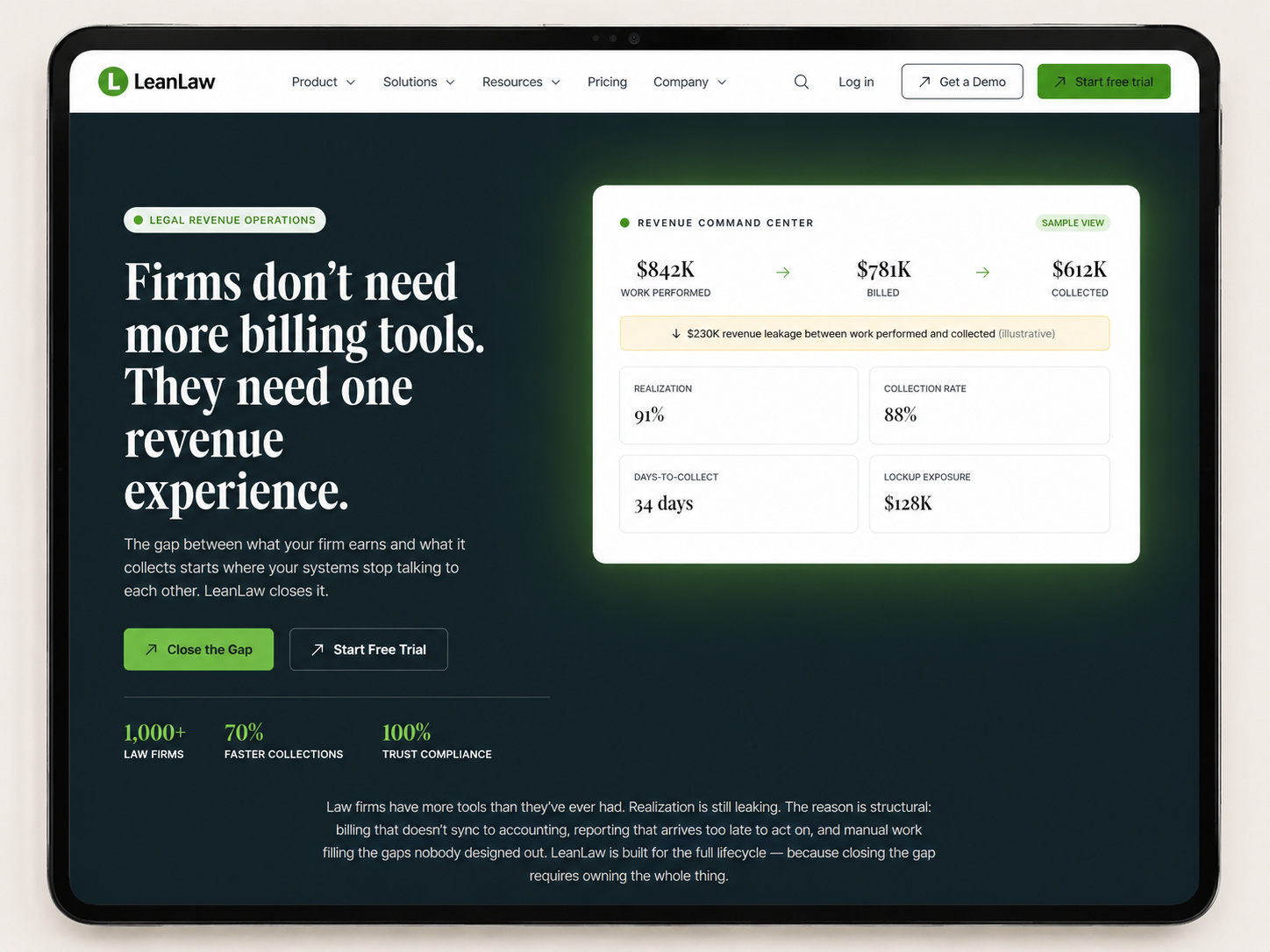 LeanLaw legal revenue management software homepage