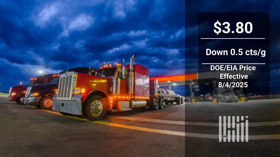EIA-Fuel-Template-30