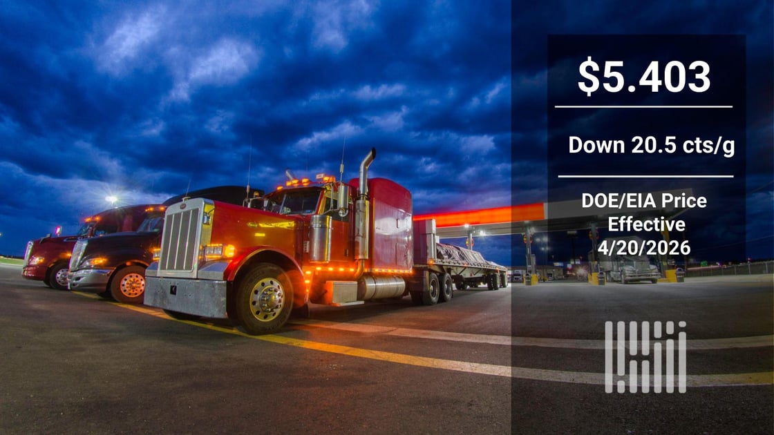 EIA-Fuel-Template-14