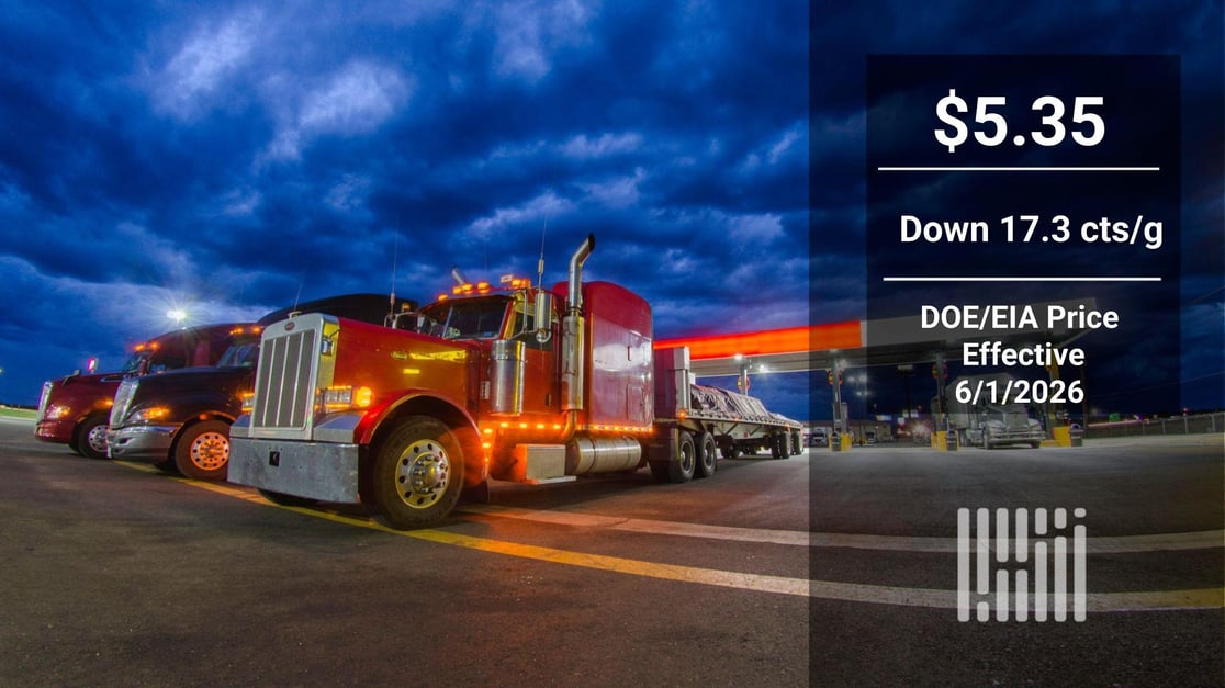 EIA-Fuel-Template-20