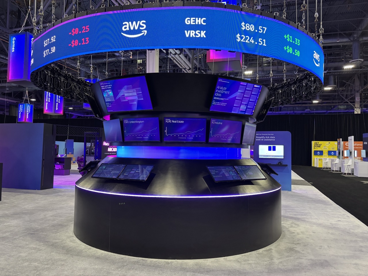 AWS 2025 - WILDLIFE ALL PROJECTS