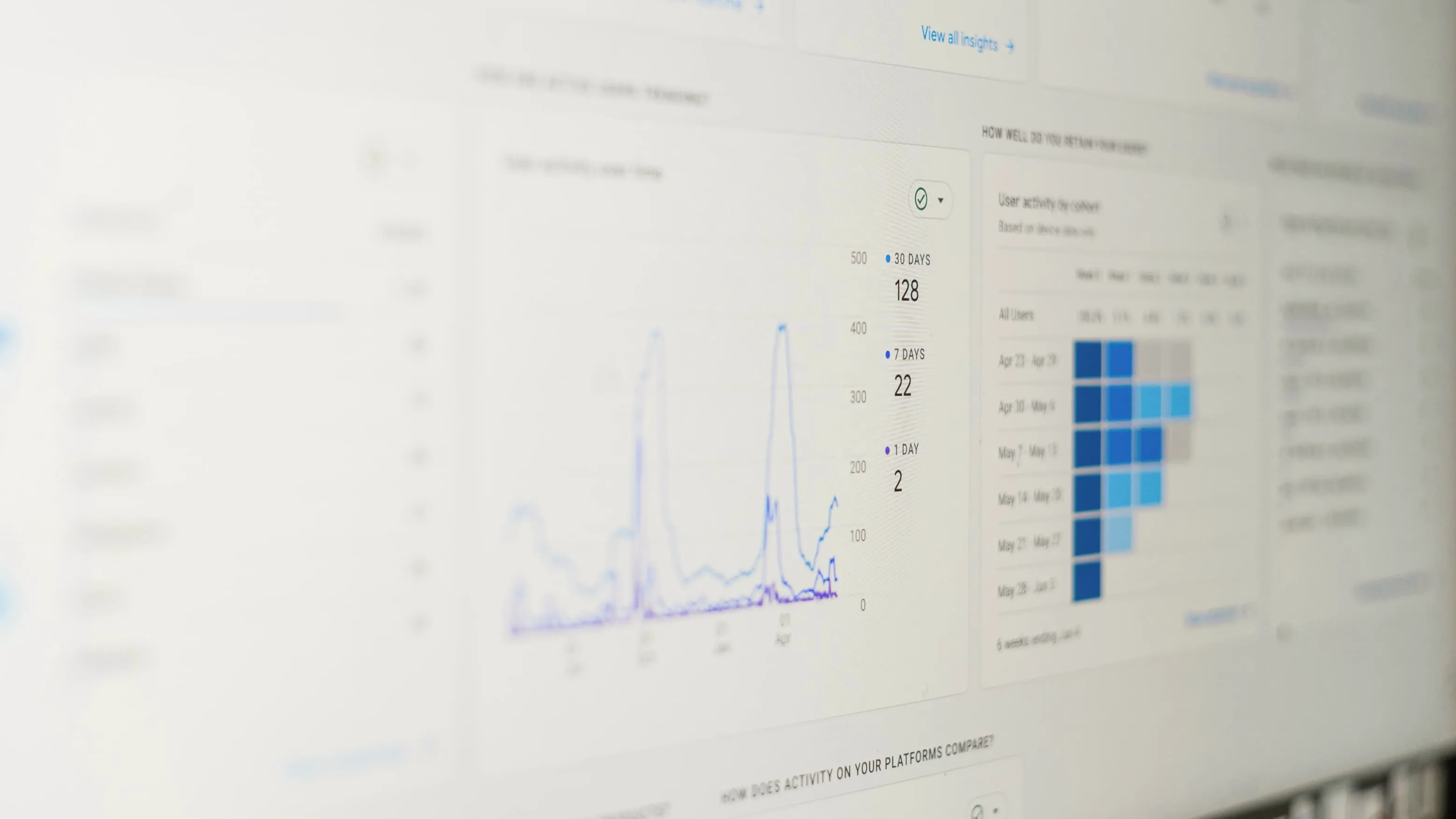 20 Best Tips for Optimizing Your Conversion Rate