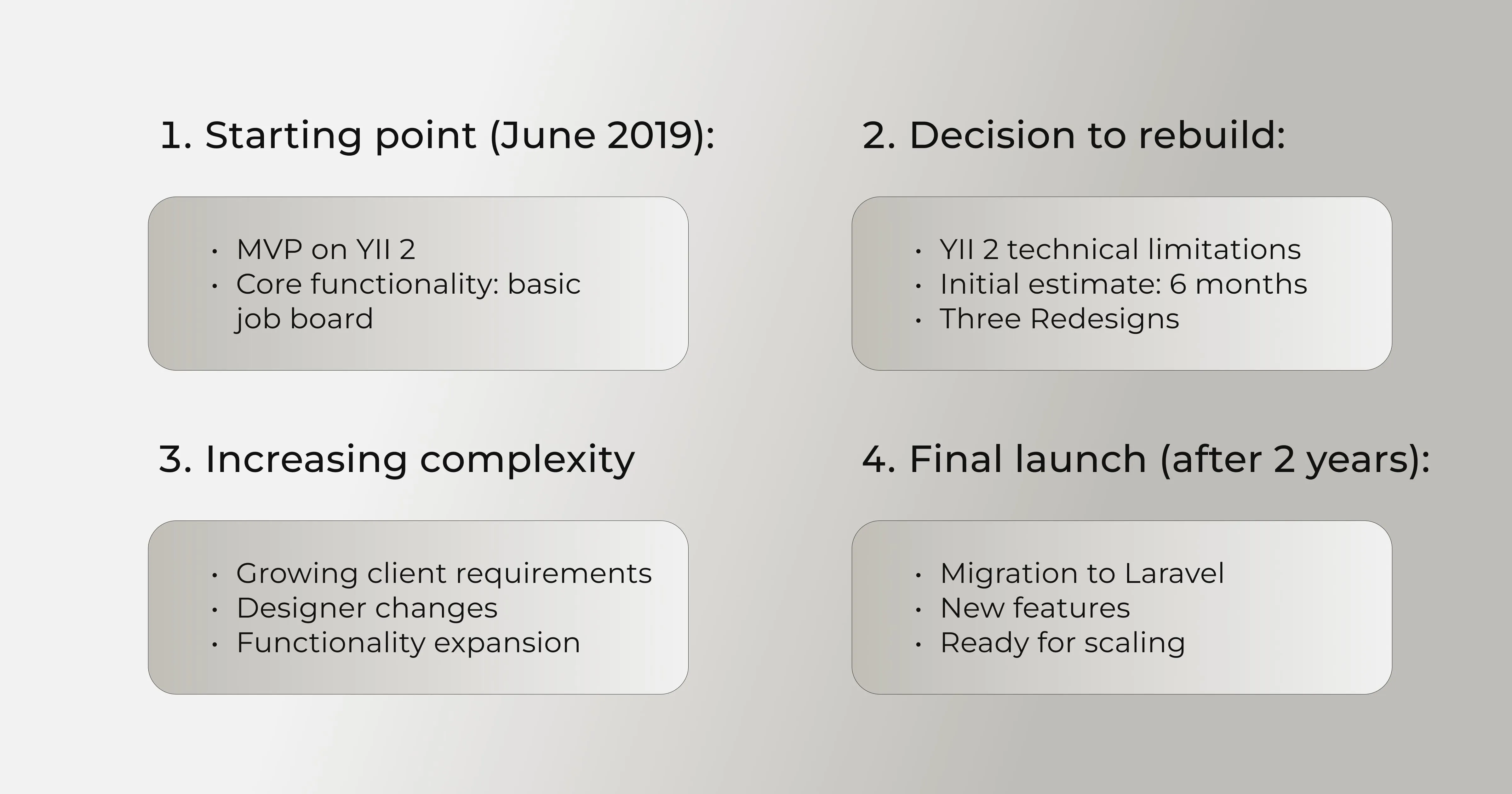 Technical Transformation