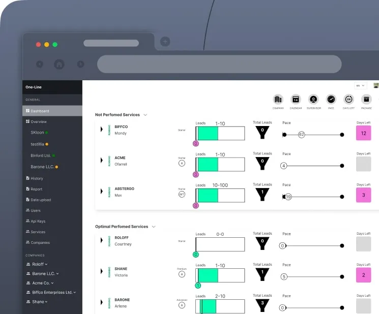 intelligent B2B lead generation automation