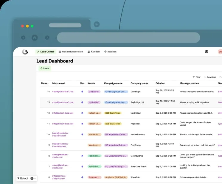 scalable n8n workflow automation for B2B outreach 