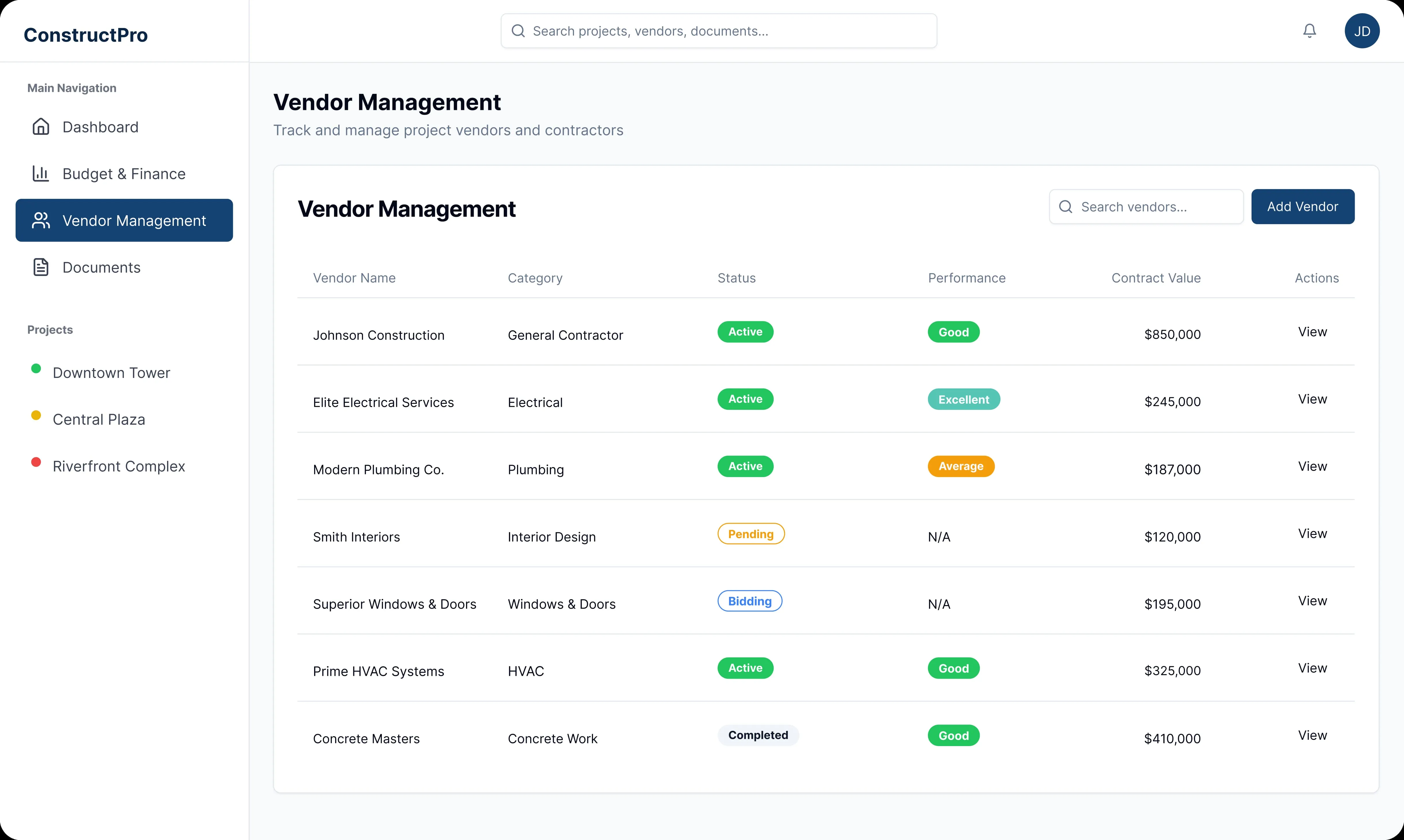 ConstructPro project dashboard  - automation project