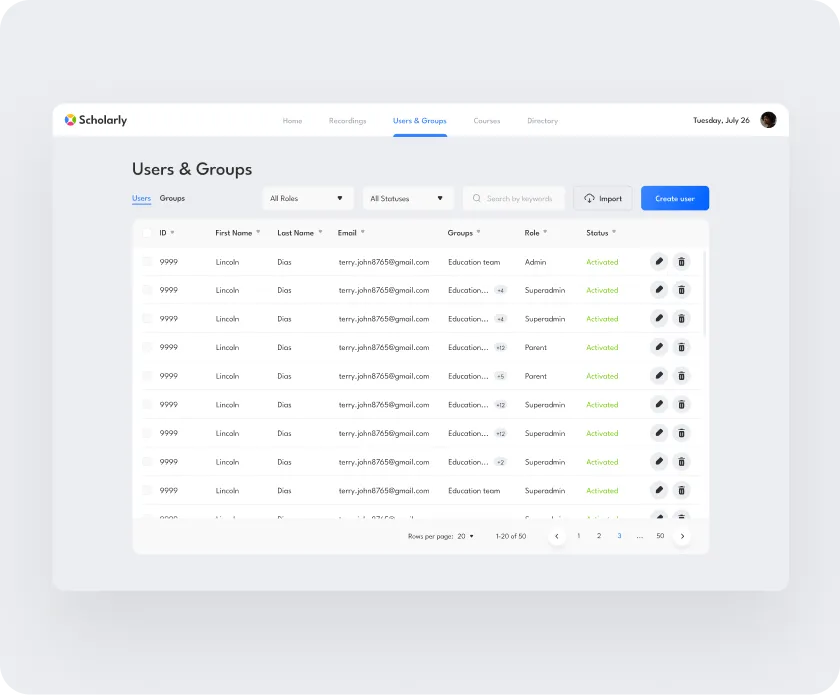 User interface of Scholarly superadmin panel showing a Users & Groups table with user details such as ID, name, email, groups, role, and status, along with search, filter, import, and create user options.