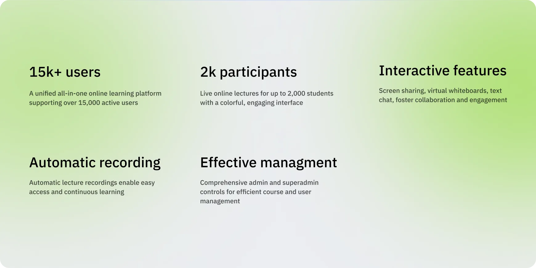 Text on a green gradient background highlighting features: 15k+ users, 2k participants, interactive features, automatic recording, and effective management for an online learning platform.
