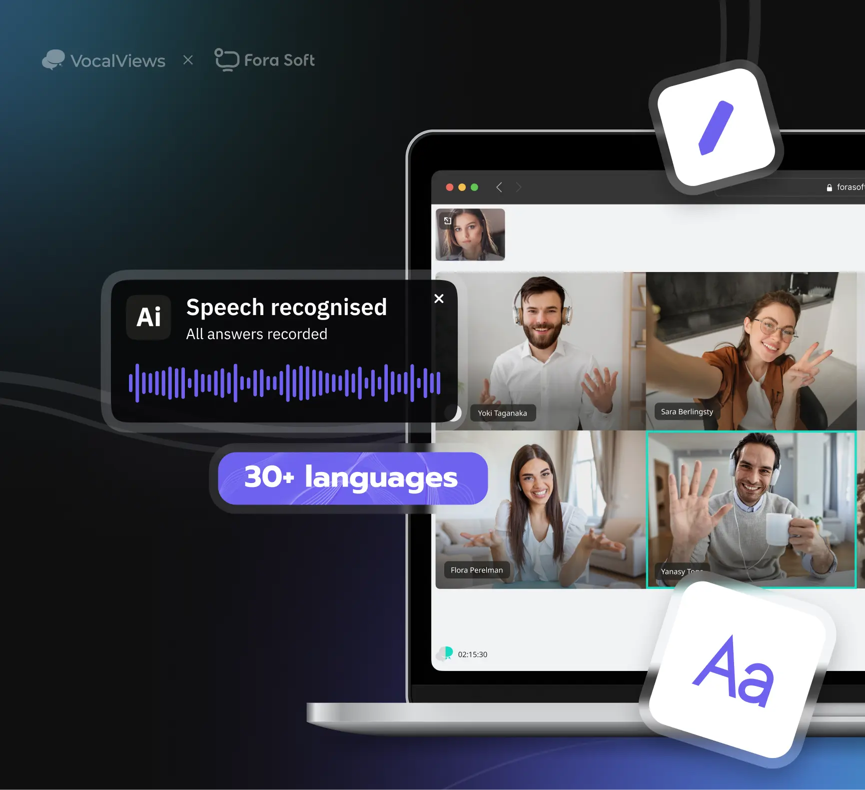 Fora Soft - top Video-Based Platform developers