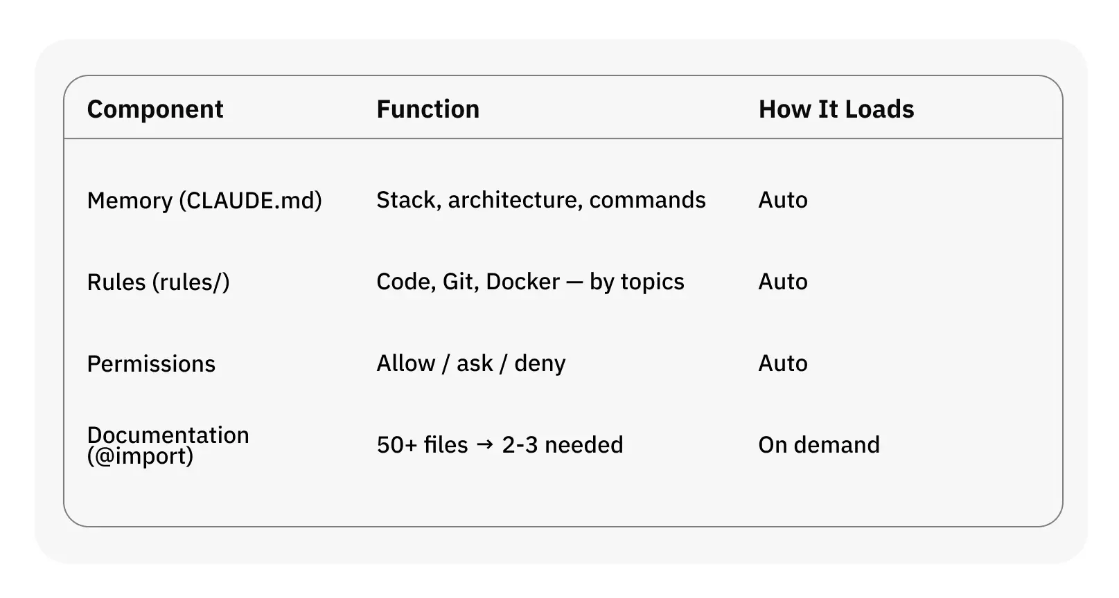 Fora Soft - top AI developers
