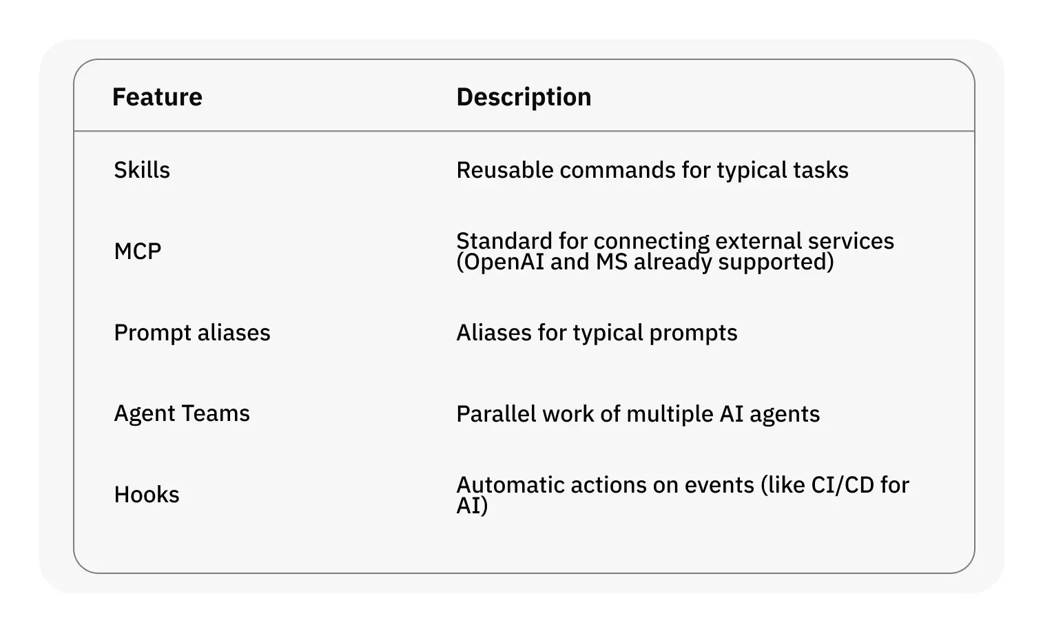 Fora Soft - top AI developers