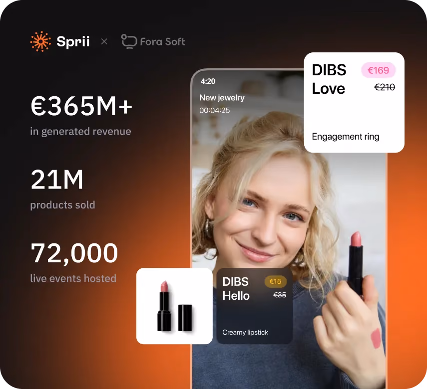 Sprii live video shopping platform for hosting and streaming interactive e-commerce shopping events