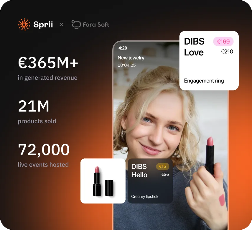 Sprii live video shopping platform for hosting and streaming interactive e-commerce shopping events
