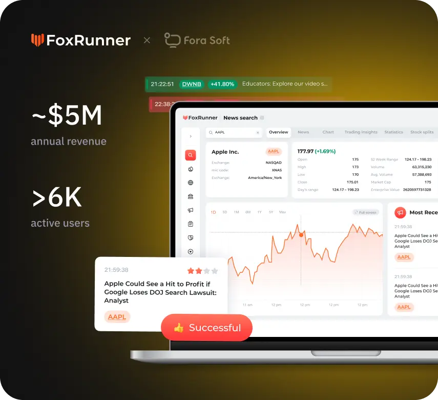 Fox Runner live stock market news aggregation platform showing real-time financial updates from major exchanges