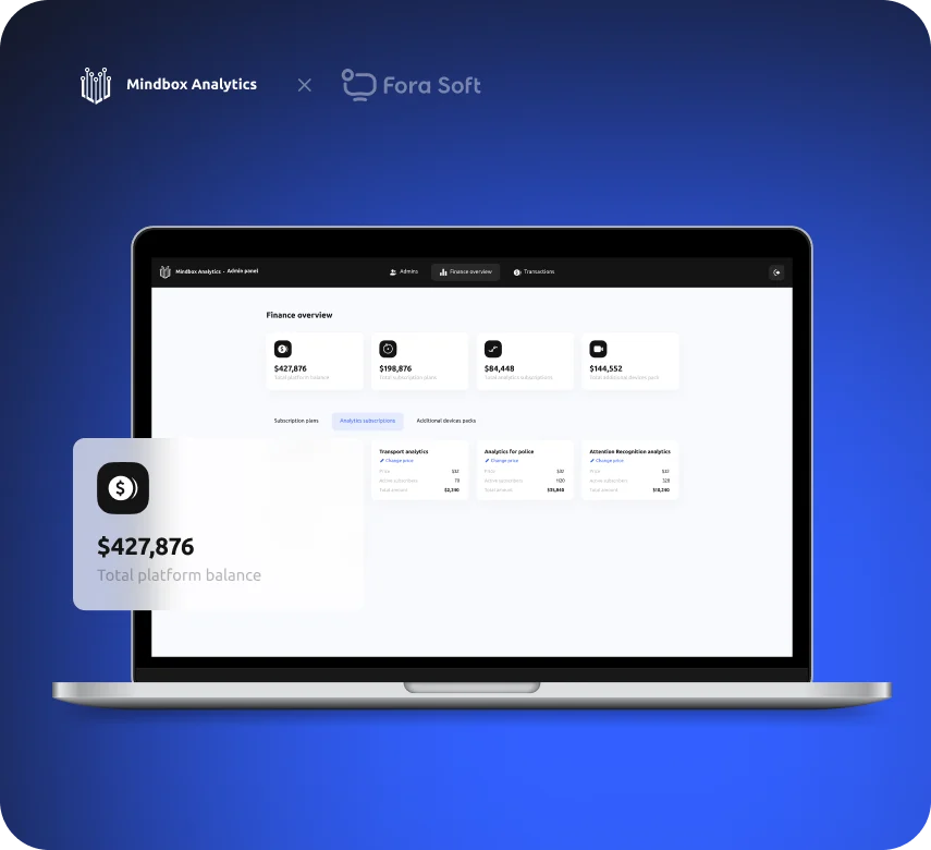 MindBox AI-powered intelligent video management system with advanced video surveillance analytics