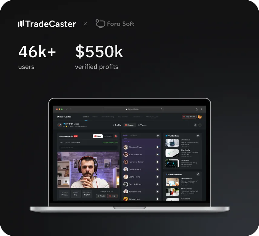 TradeCaster live trading platform like Twitch for traders with 46K+ users and $550K verified profits