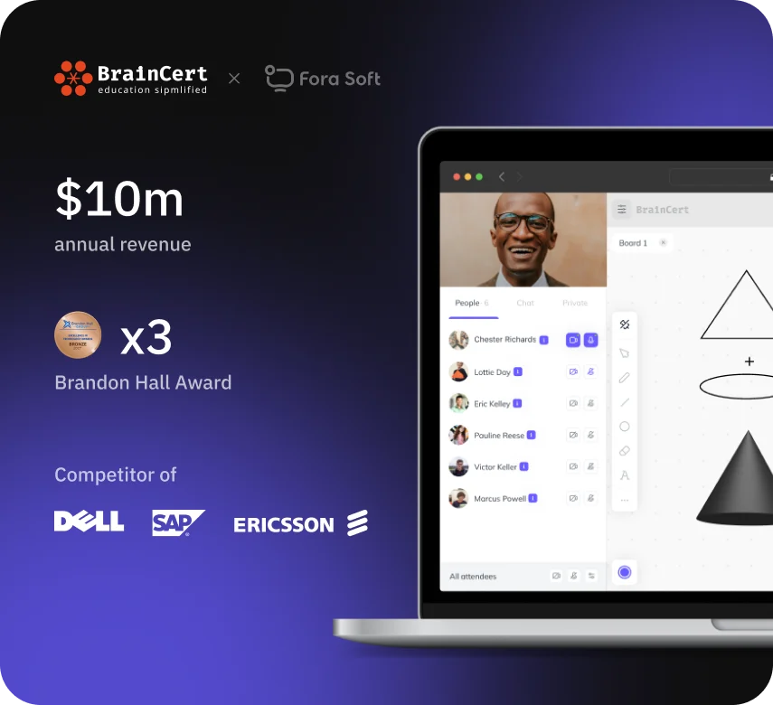 BrainCert customizable LMS with interactive whiteboard for virtual classrooms generating $10M annual revenue