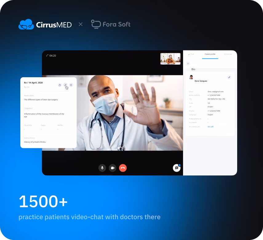 CirrusMED US telemedicine platform enabling 1500+ patients to video-chat with doctors for private practice consultations