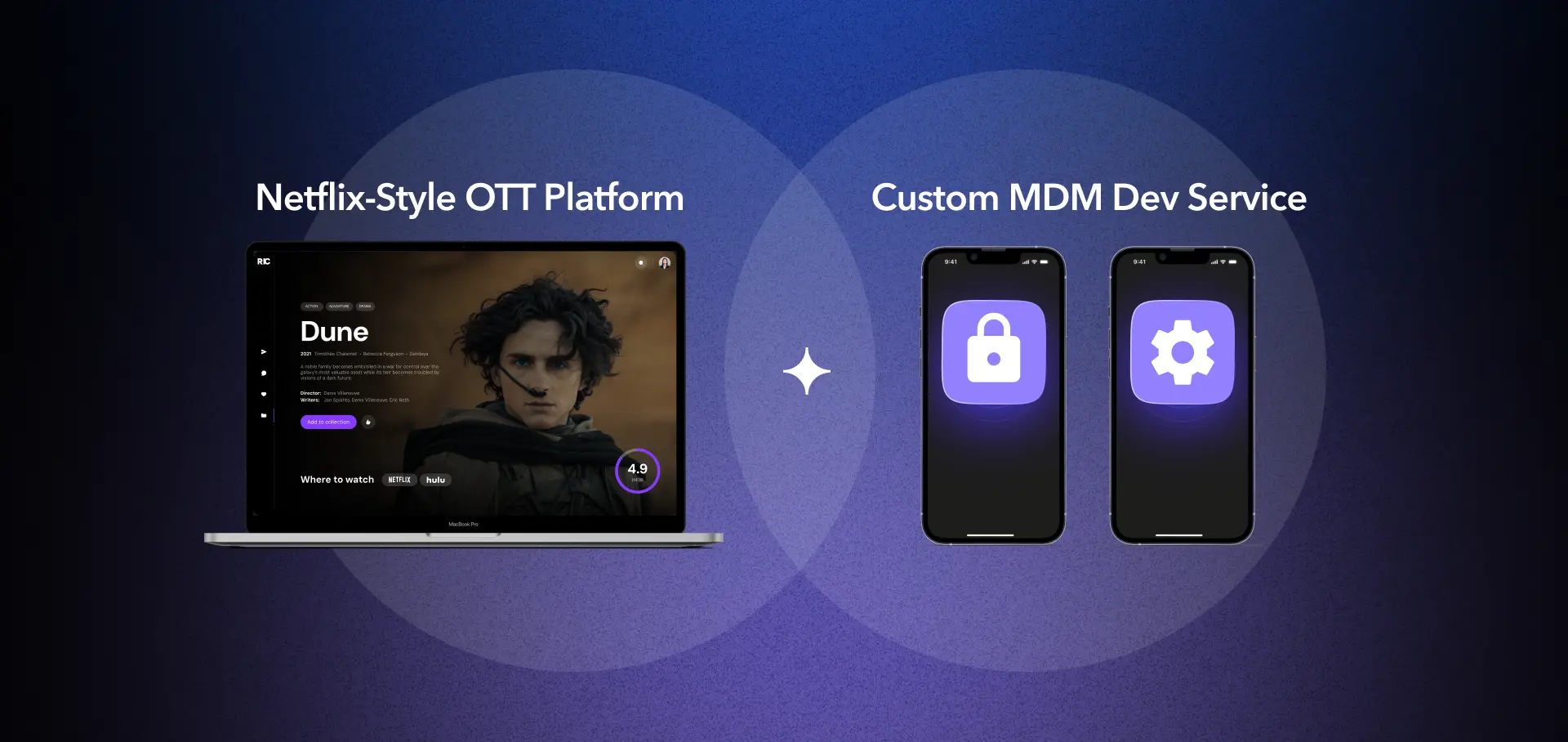 Blog: Custom MDM Development Services: Building Netflix-Style OTT Platforms That Scale