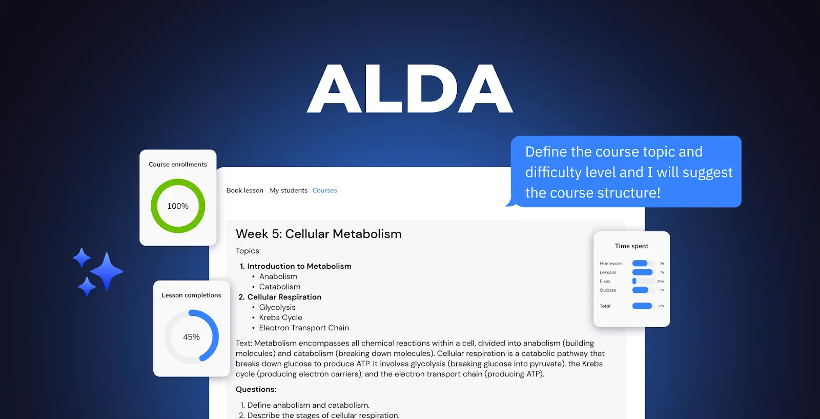 AI-crafted personalized learning materials adapting to individual student needs