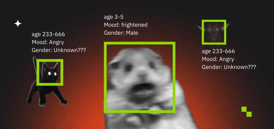 Top 7 Anomaly Detection Models for Video Surveillance — cover illustration