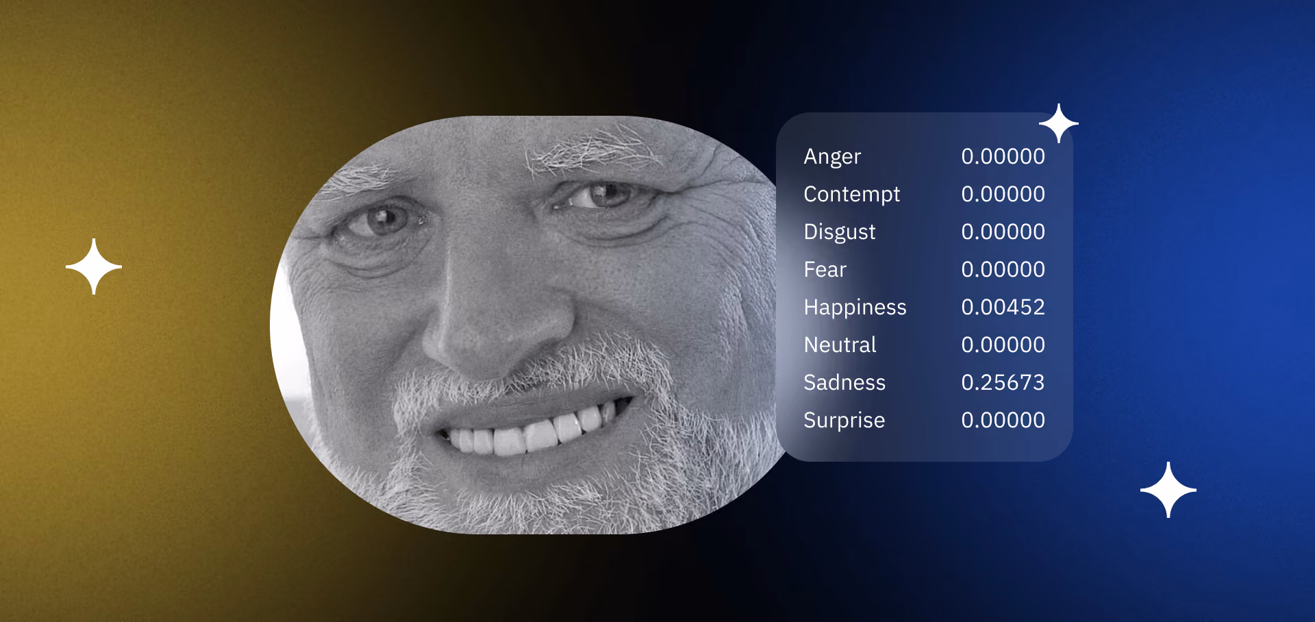 The Ultimate Guide to Emotion Detection in Audio and Video — cover illustration