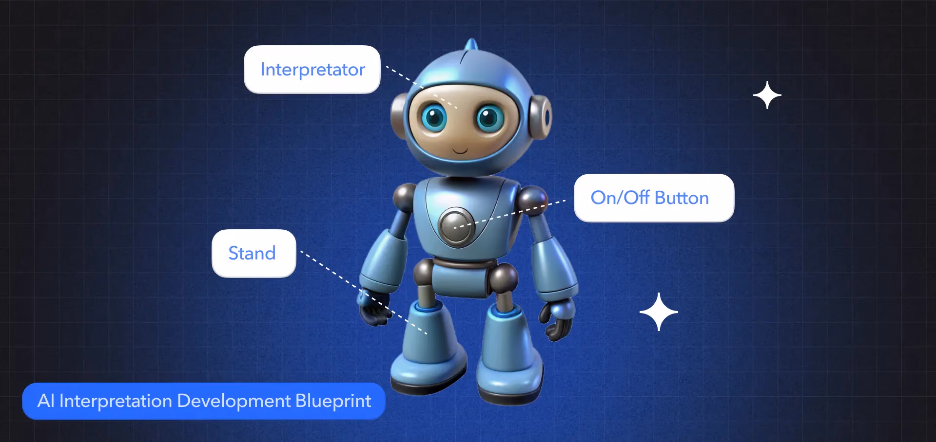 AI interpretation platform architecture enabling real-time language translation and voice synthesis