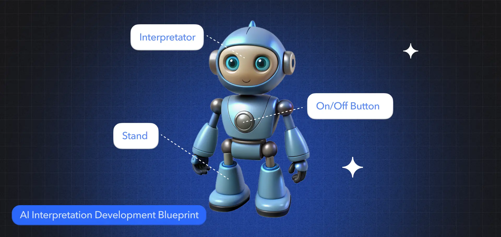 AI interpretation platform architecture enabling real-time language translation and voice synthesis