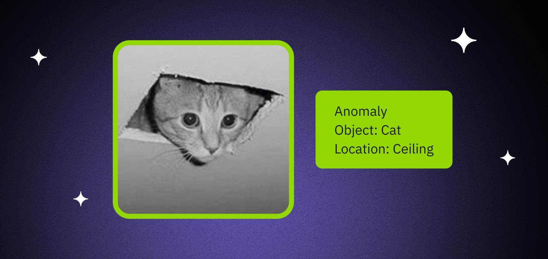 Automated anomaly detection in security cameras spotting unusual activities