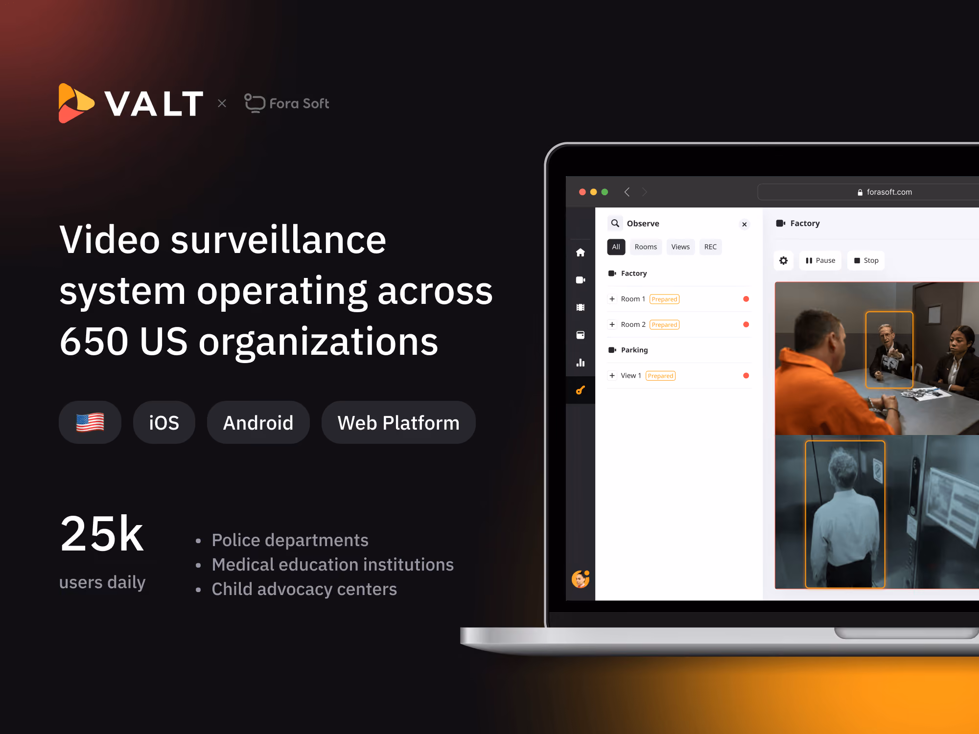 Video surveillance system generating significant revenue from intelligent monitoring