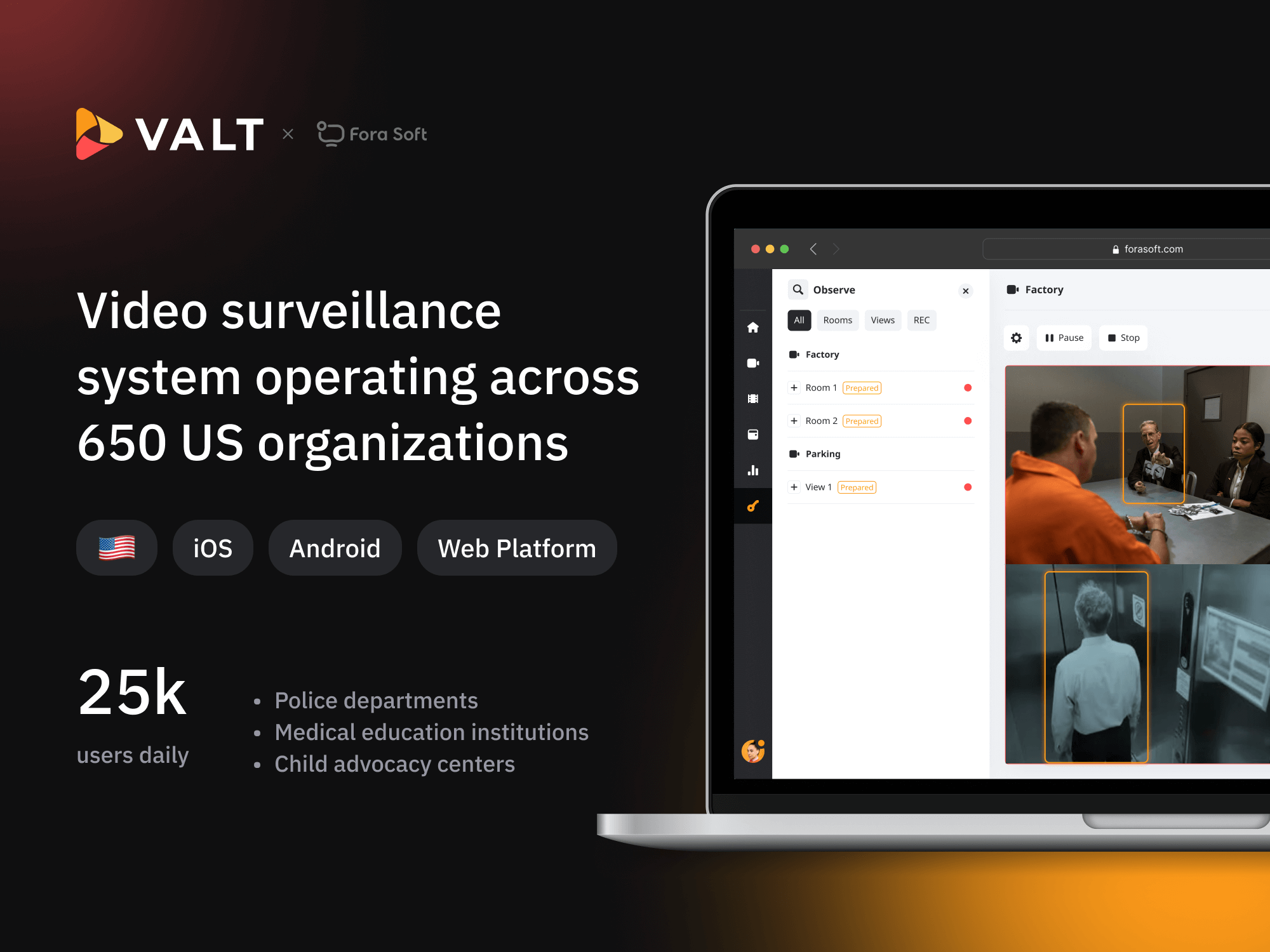 Video surveillance system generating significant revenue from intelligent monitoring