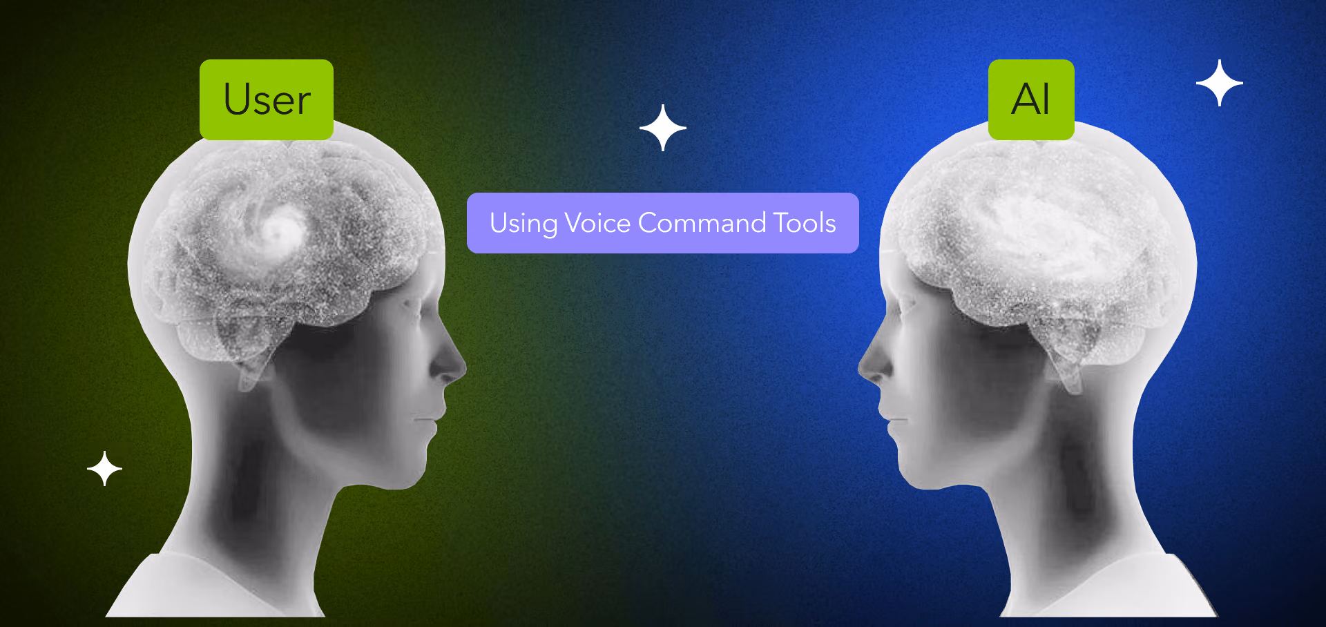 Voice command features in meetings enabling recording, notes, and real-time transcription