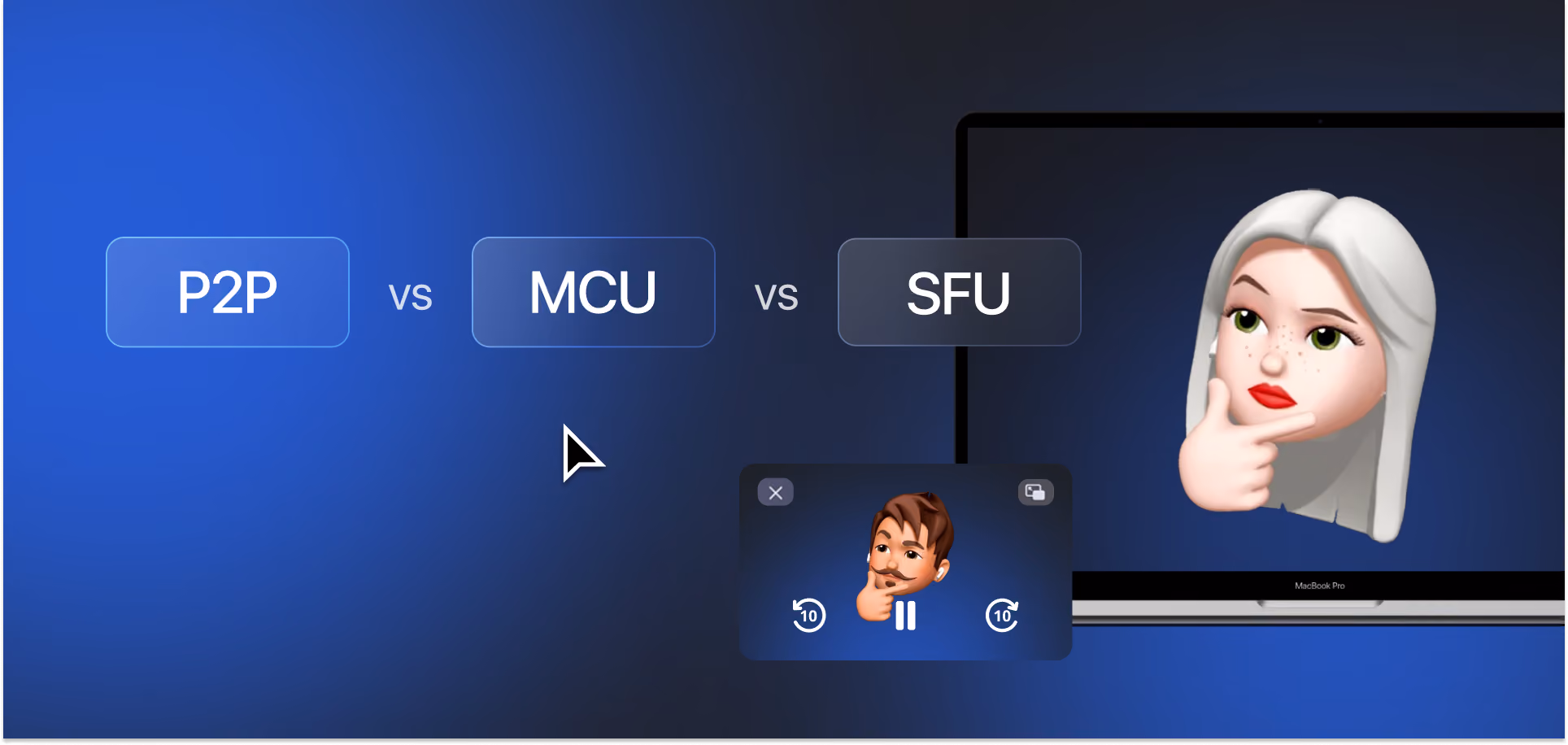 Video conferencing architecture comparing P2P, MCU, and SFU network topologies for scalability