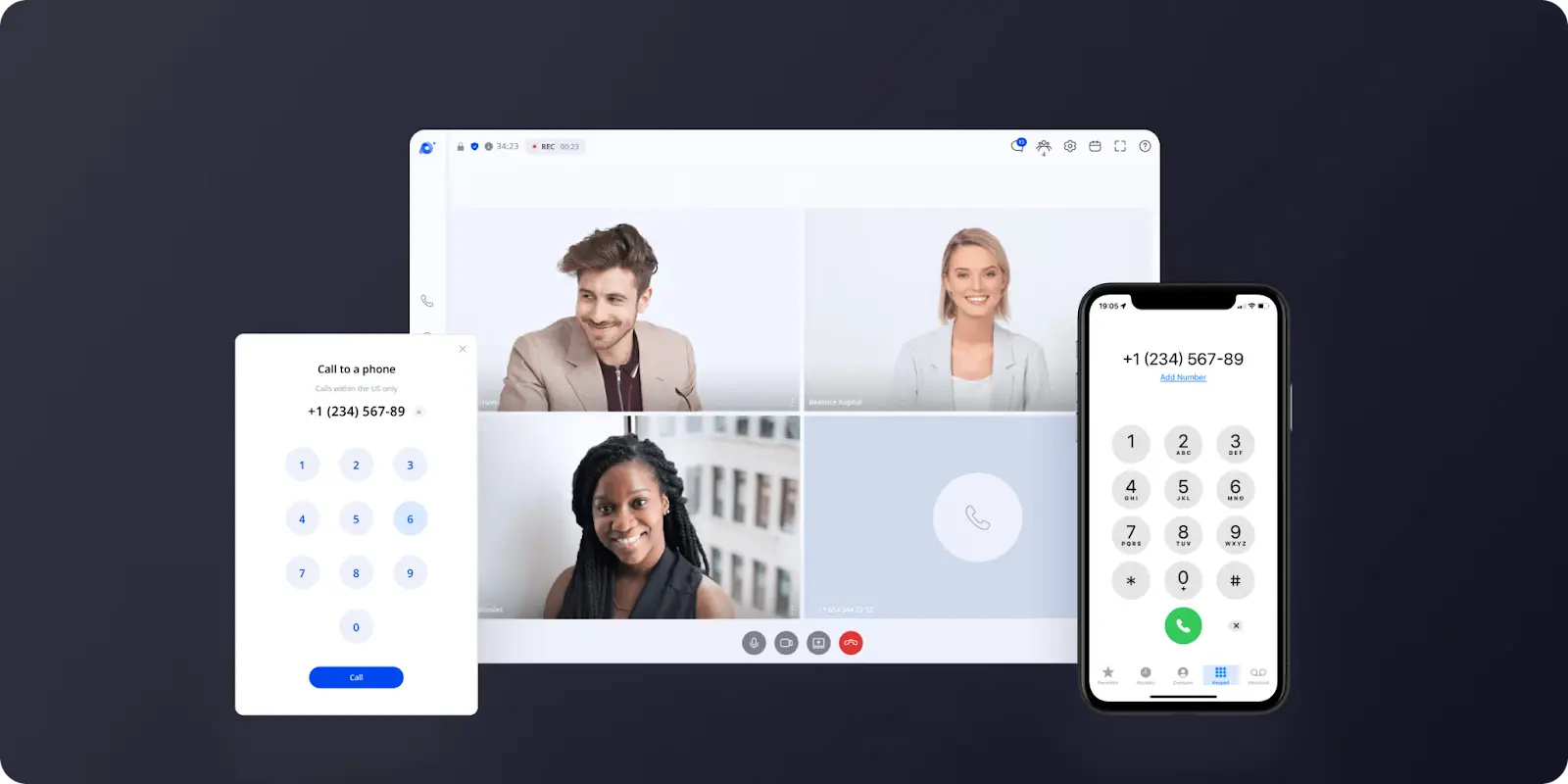 ProVideoMeeting interface and SIP feature