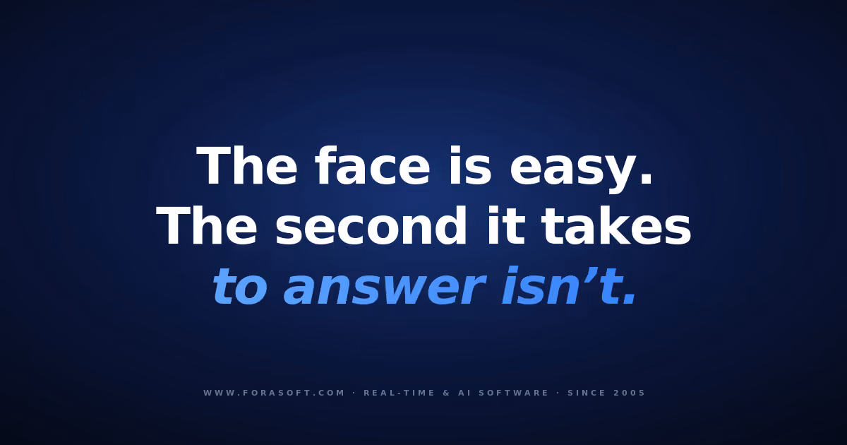 Fora Soft cover: the face is easy, the second it takes to answer isn't — real-time interactive AI avatars