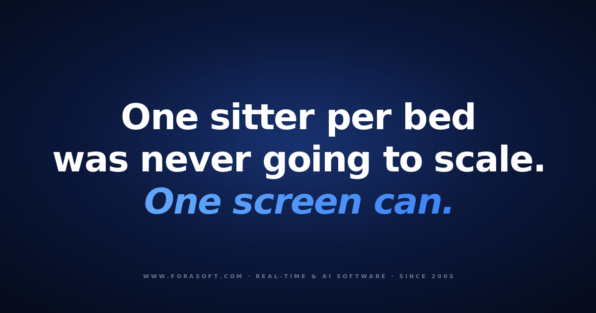 Telesitter platform cover: one sitter per bed was never going to scale, one screen can