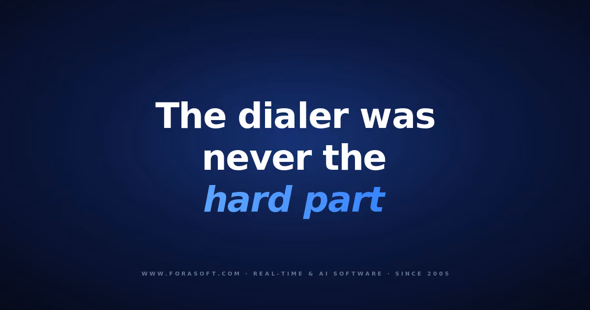 The dialer was never the hard part — Fora Soft guide to building TCPA-compliant outbound AI calling software