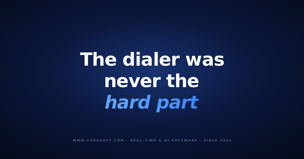 The dialer was never the hard part — Fora Soft guide to building TCPA-compliant outbound AI calling software