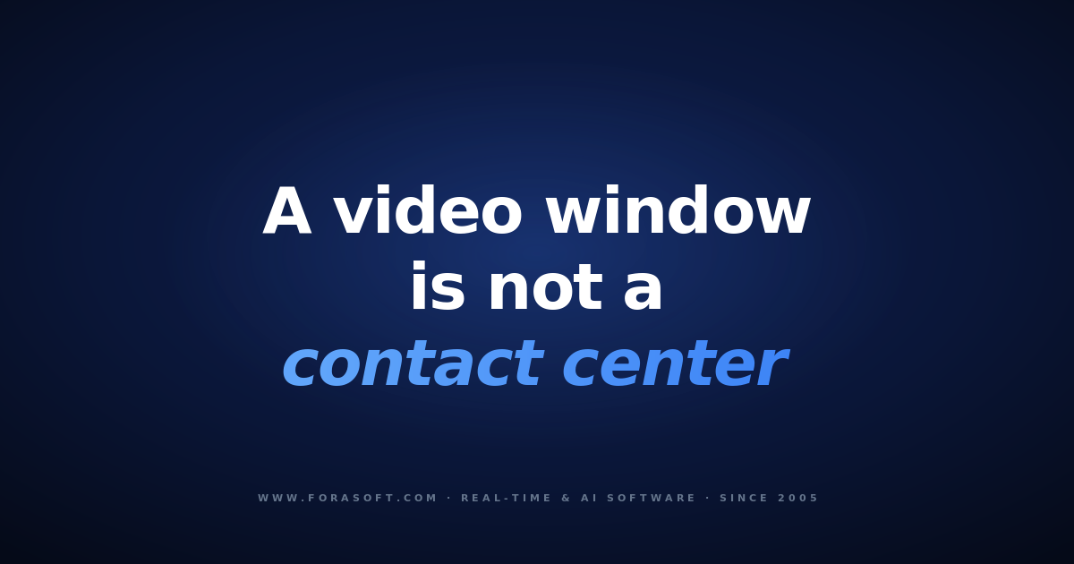 Fora Soft blog cover: a video window is not a contact center, on a dark blue gradient.