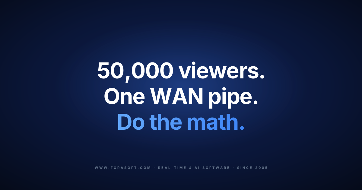 Enterprise video streaming: 50,000 viewers, one WAN pipe — do the math
