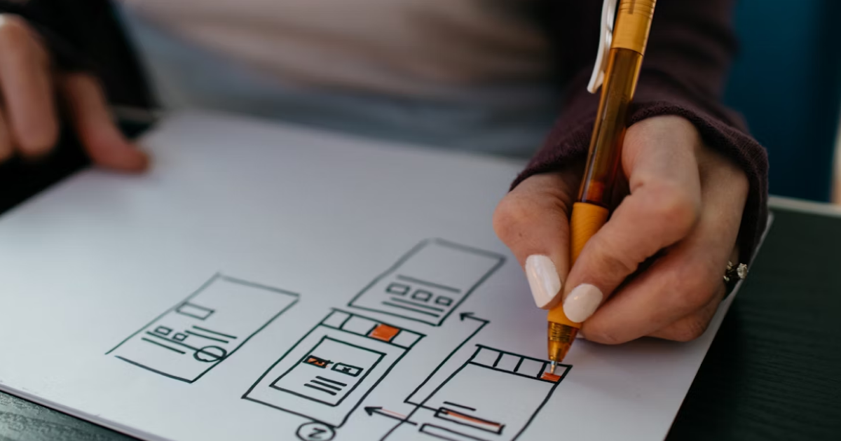 Best Mobile App and Website Wireframe Examples in 2025